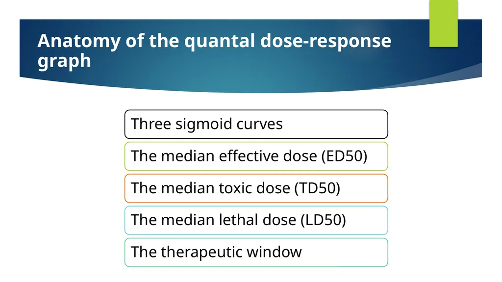 Principles of Toxicology All substances are - slide 9 of 107