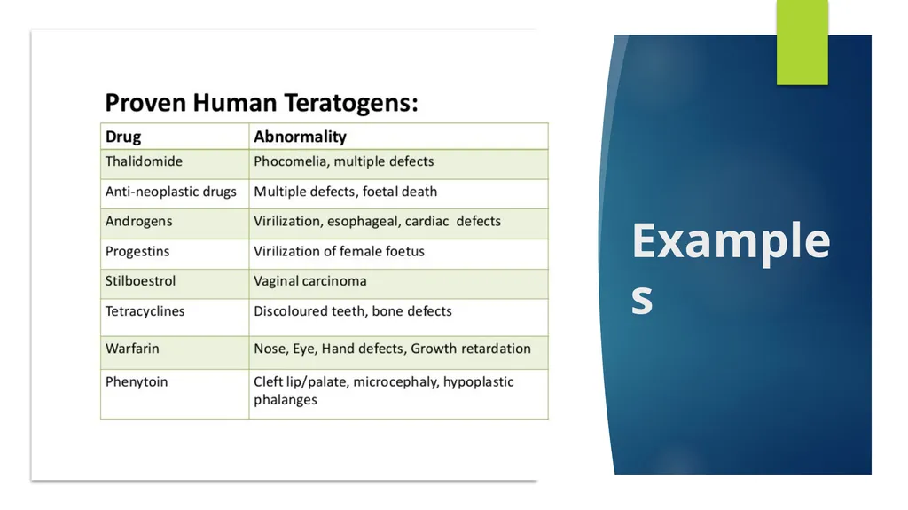Principles of Toxicology All substances are - slide 55 of 107