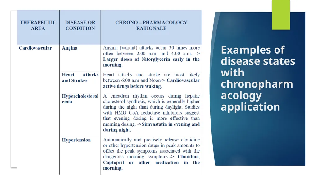 Principles of Toxicology All substances are - slide 105 of 107
