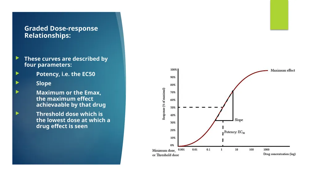 Principles of Toxicology All substances are - slide 7 of 107