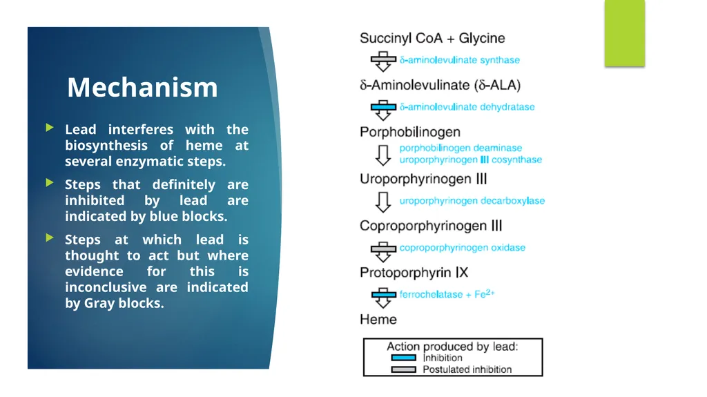 Principles of Toxicology All substances are - slide 65 of 107