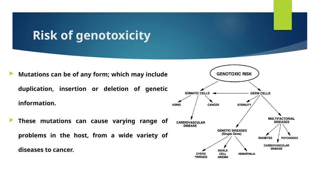 Principles of Toxicology All substances are - slide 26 of 107