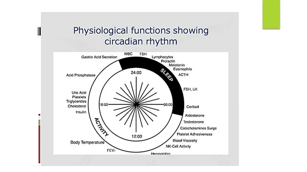 Principles of Toxicology All substances are - slide 104 of 107