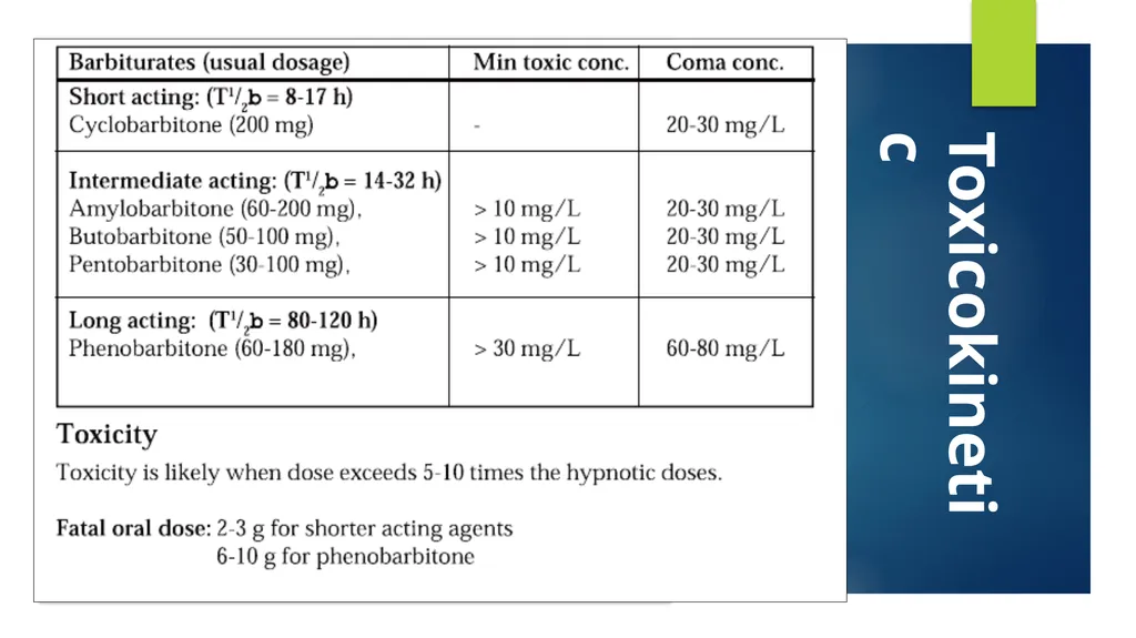 Principles of Toxicology All substances are - slide 78 of 107
