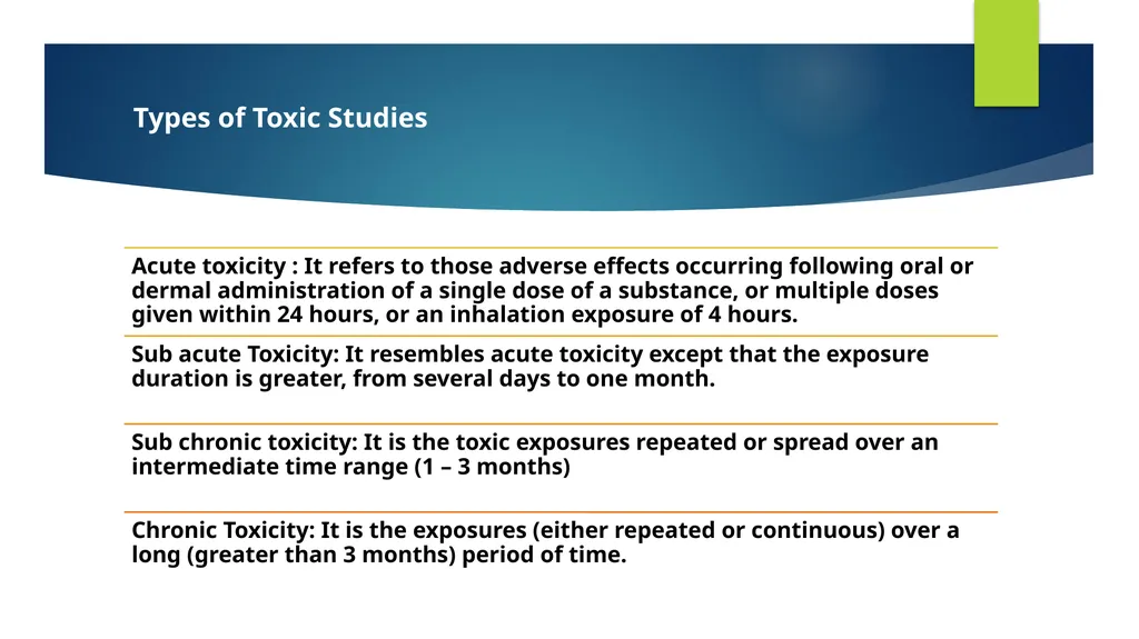 Principles of Toxicology All substances are - slide 4 of 107