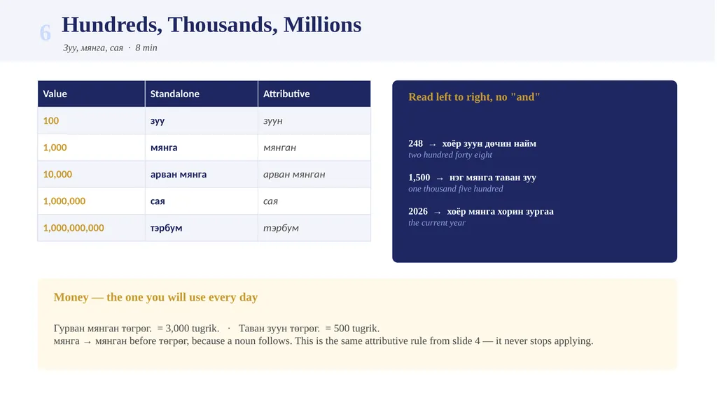 1 2 3 нэг хоёр гурав Mongolian Numbers Монгол - slide 9 of 13