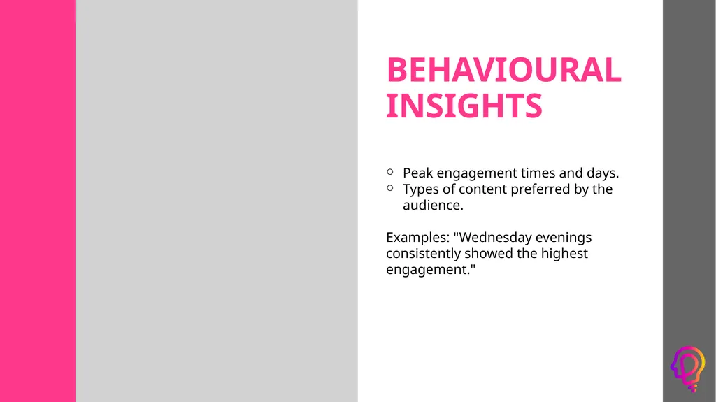 SOCIAL MEDIA CAMPAIGN RESULTS Presentation - slide 13 of 23