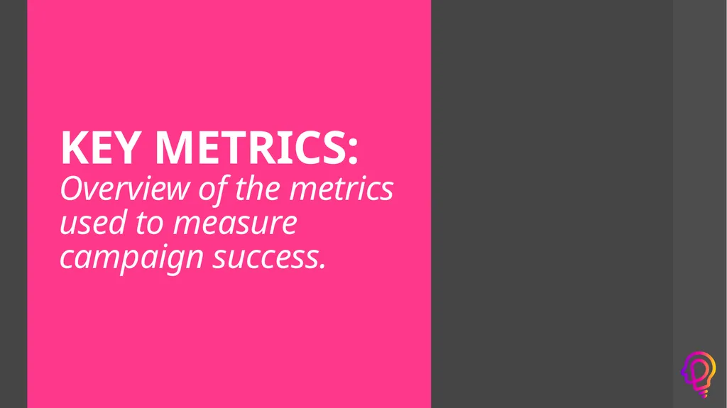 SOCIAL MEDIA CAMPAIGN RESULTS Presentation - slide 4 of 23
