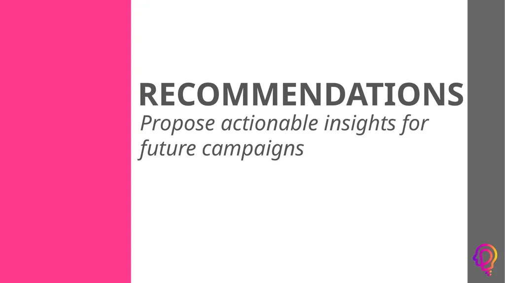 SOCIAL MEDIA CAMPAIGN RESULTS Presentation - slide 17 of 23