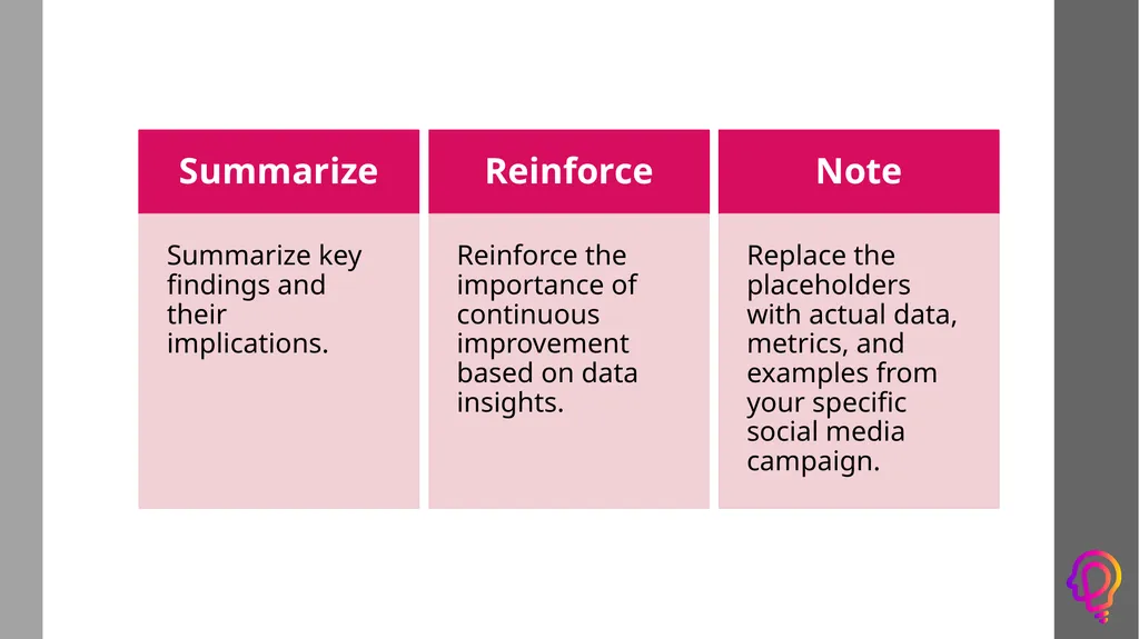 SOCIAL MEDIA CAMPAIGN RESULTS Presentation - slide 23 of 23