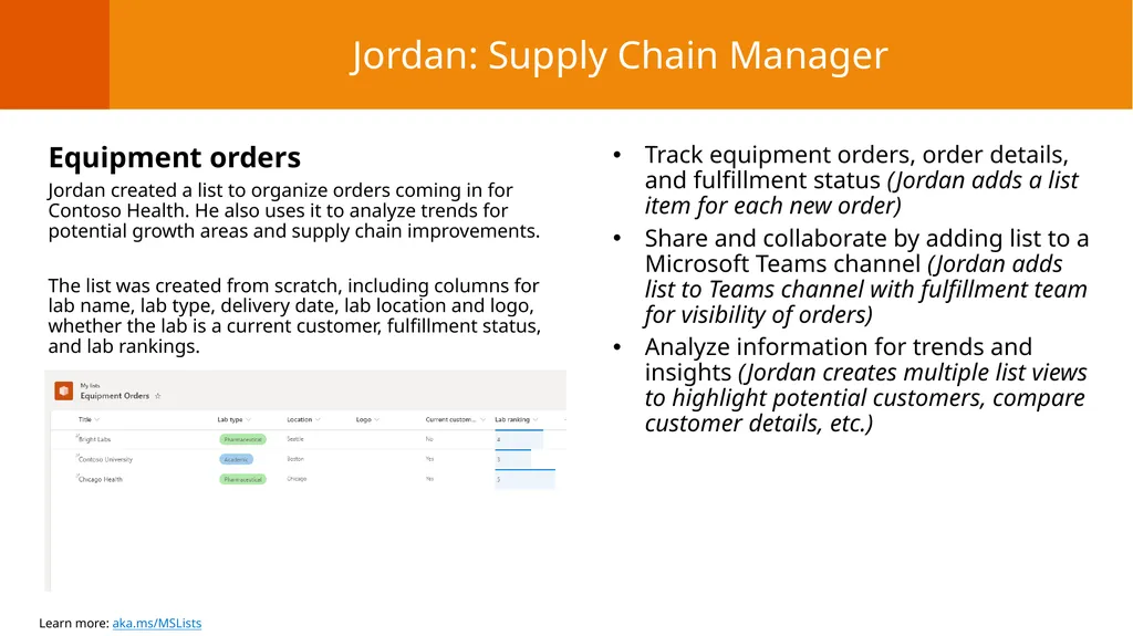 User Scenarios Microsoft Lists Track what matters - slide 11 of 13