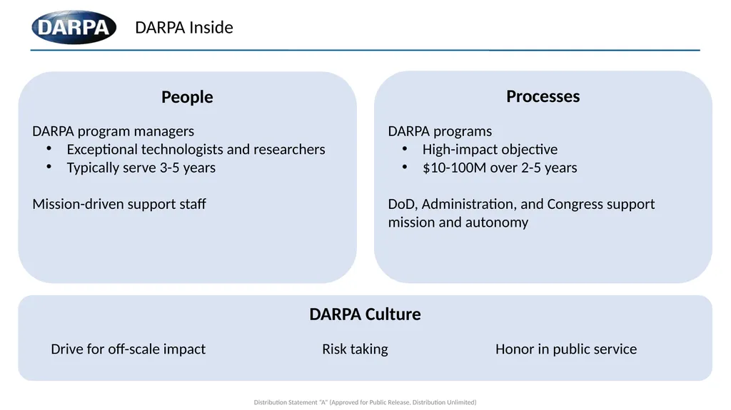 Defense Advanced Research Projects Agency Vincent - slide 7 of 14