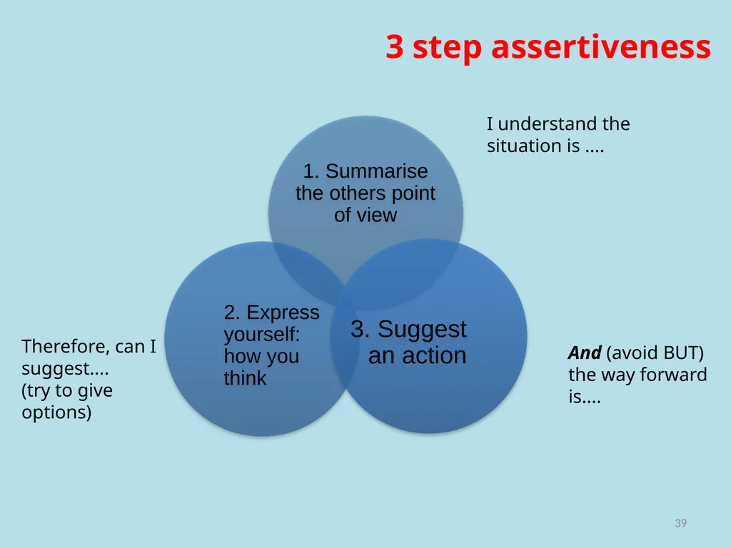 Solutions for Schools Managing Difficult - slide 39 of 44