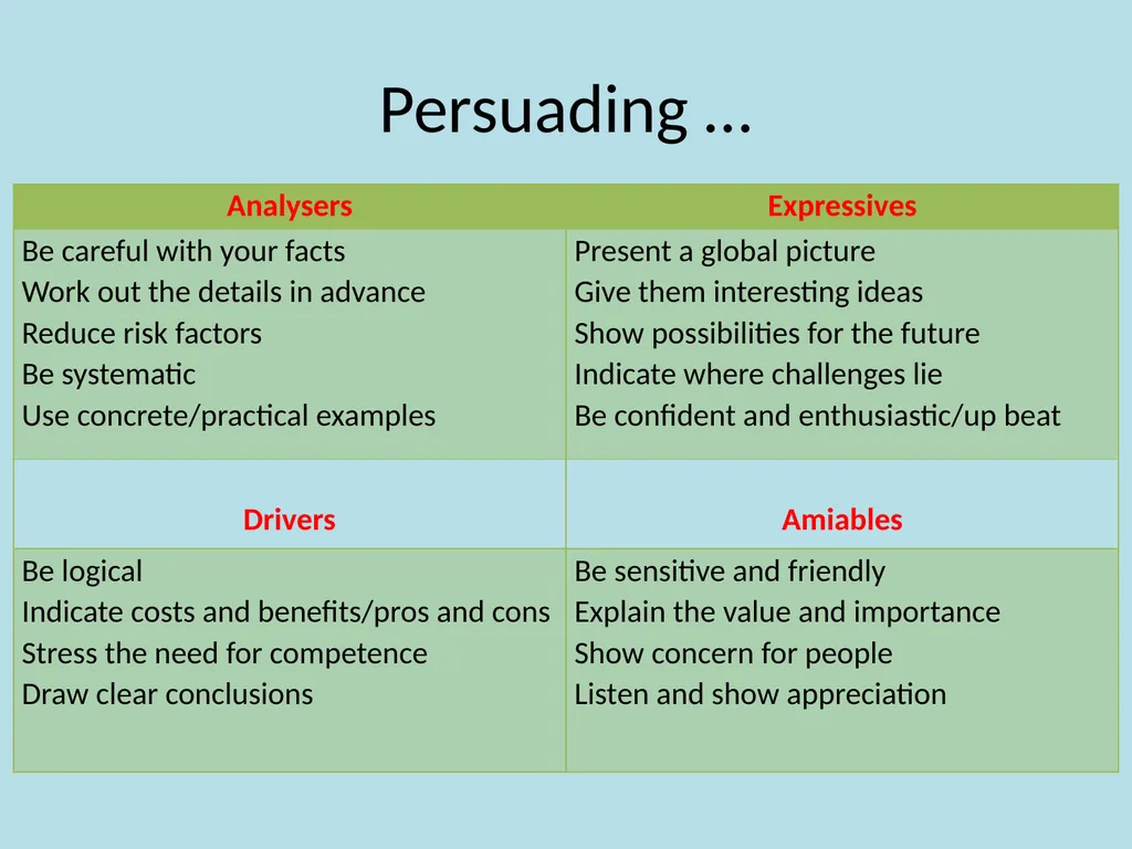 Solutions for Schools Managing Difficult - slide 26 of 44