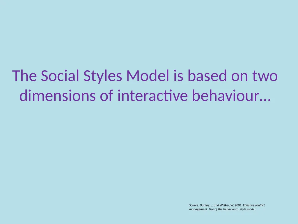 Solutions for Schools Managing Difficult - slide 18 of 44
