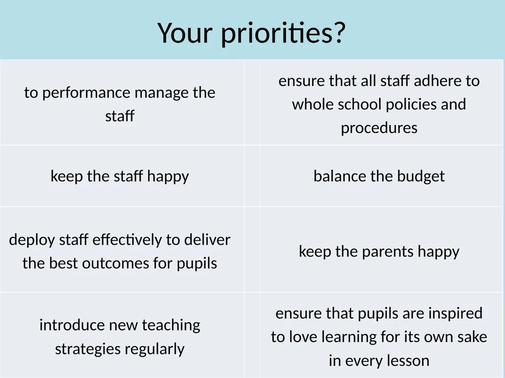 Solutions for Schools Managing Difficult - slide 4 of 44