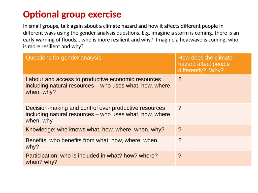 Gender and social inclusion Assessing people’s - slide 20 of 30