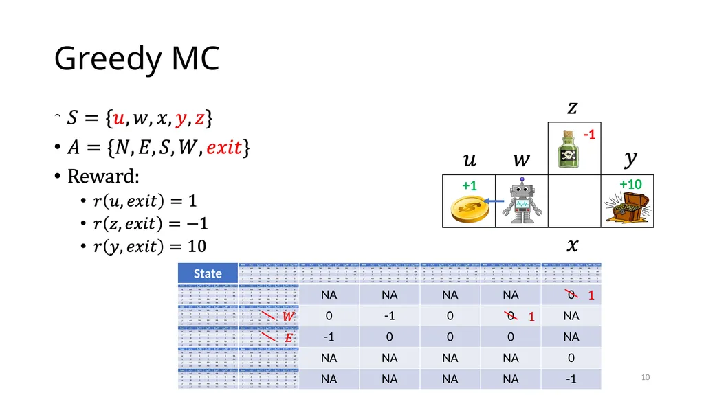 CSCE-642 Reinforcement Learning Chapter 5: Monte - slide 10 of 74