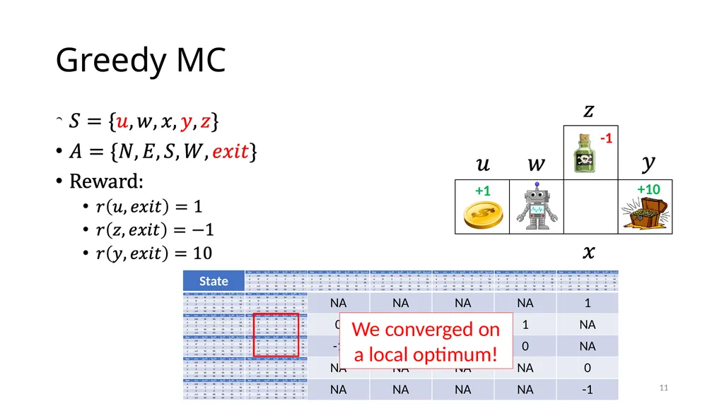 CSCE-642 Reinforcement Learning Chapter 5: Monte - slide 11 of 74