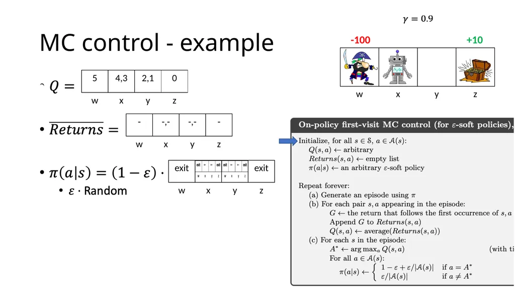 CSCE-642 Reinforcement Learning Chapter 5: Monte - slide 14 of 74