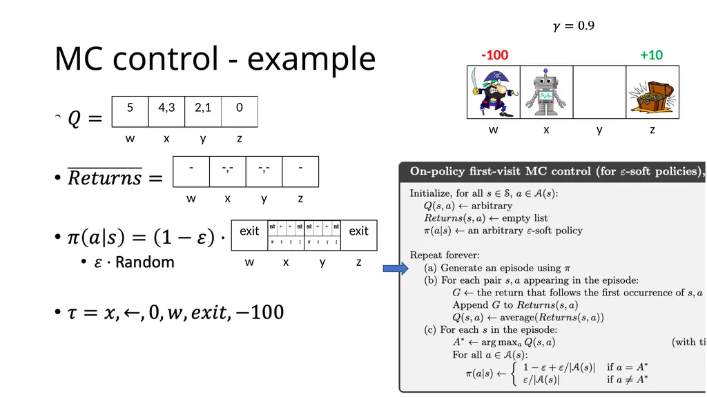 CSCE-642 Reinforcement Learning Chapter 5: Monte - slide 15 of 74