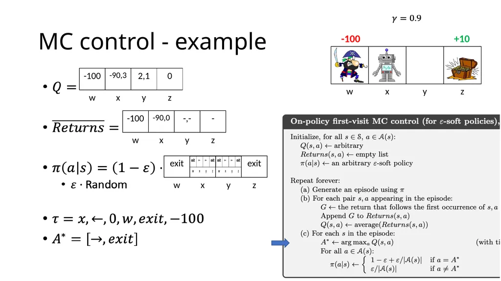 CSCE-642 Reinforcement Learning Chapter 5: Monte - slide 18 of 74