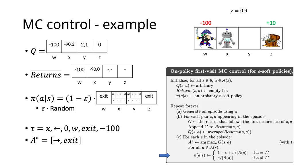 CSCE-642 Reinforcement Learning Chapter 5: Monte - slide 19 of 74
