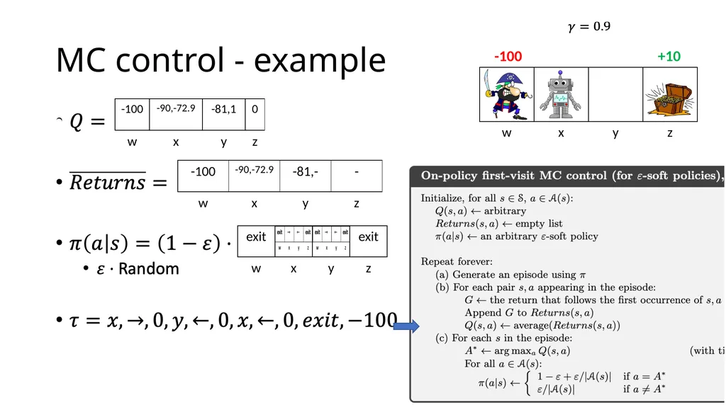 CSCE-642 Reinforcement Learning Chapter 5: Monte - slide 21 of 74
