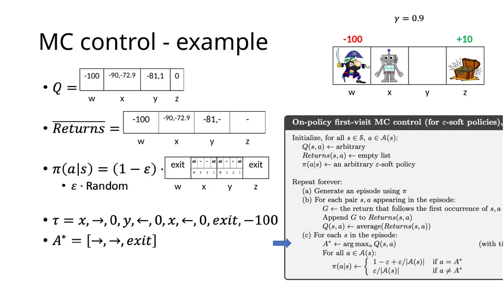 CSCE-642 Reinforcement Learning Chapter 5: Monte - slide 22 of 74