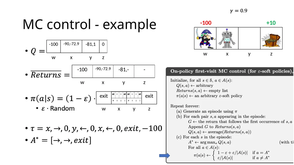 CSCE-642 Reinforcement Learning Chapter 5: Monte - slide 23 of 74