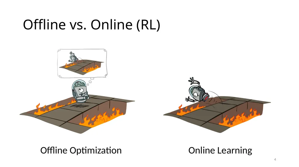 CSCE-642 Reinforcement Learning Chapter 5: Monte - slide 4 of 74