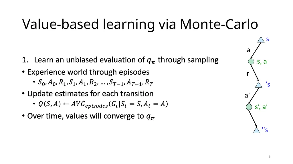 CSCE-642 Reinforcement Learning Chapter 5: Monte - slide 6 of 74