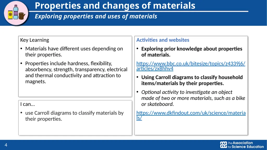 Year 5: Properties and changes of materials Topic - slide 4 of 9