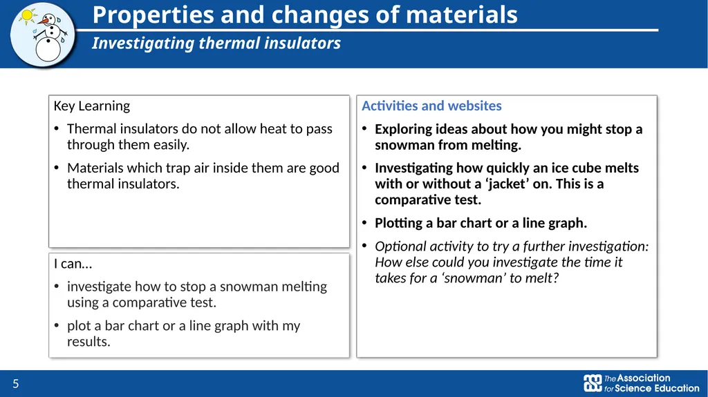 Year 5: Properties and changes of materials Topic - slide 5 of 9