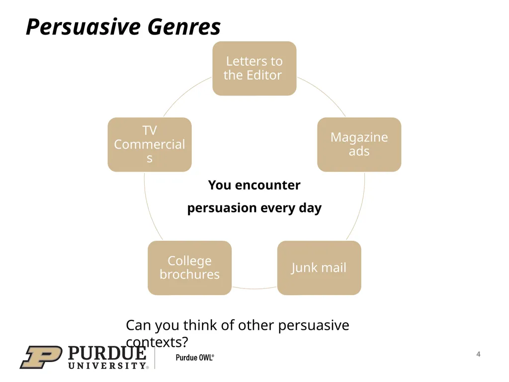 EFFECTIVE PERSUASION Developing Persuasive - slide 4 of 18