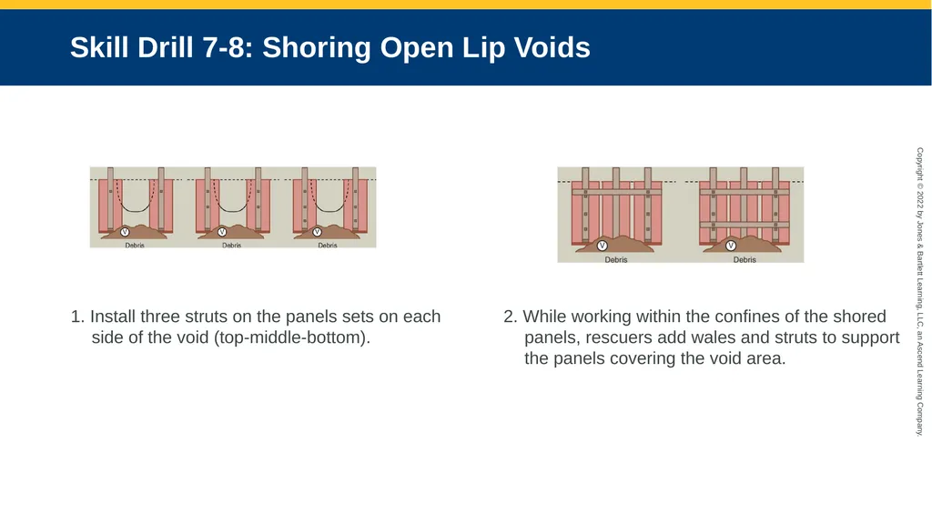 CHAPTER 7 Operations Level Trench Rescue Shoring - slide 21 of 22
