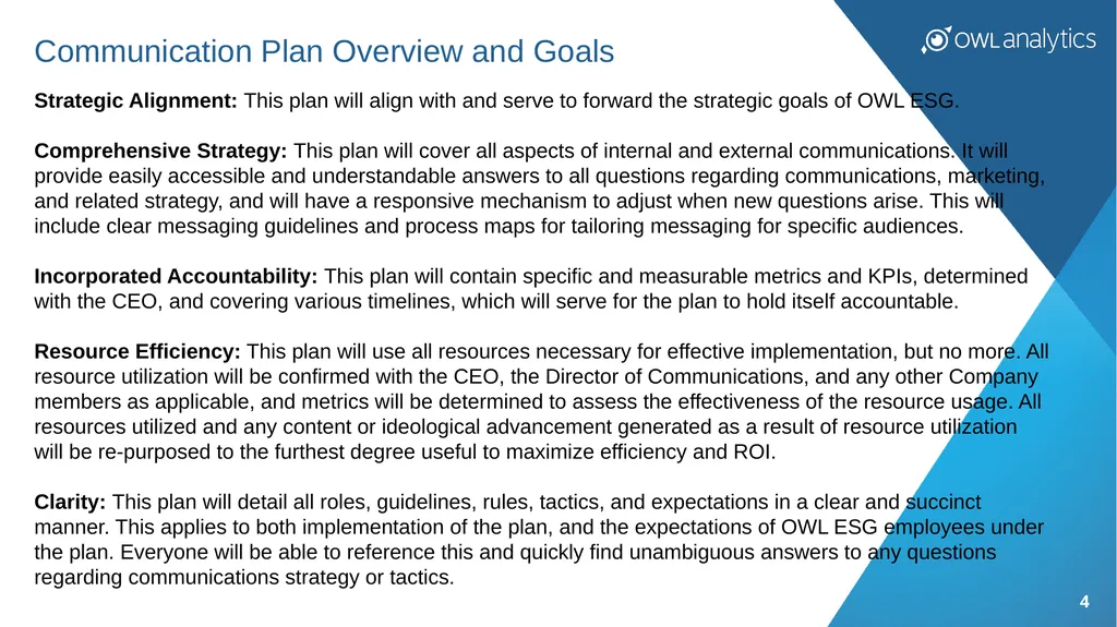 OWL ESG, Inc. Raising the Standards of ESG Data - slide 4 of 29