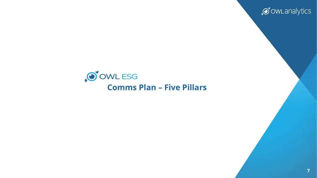 OWL ESG, Inc. Raising the Standards of ESG Data - slide 7 of 29