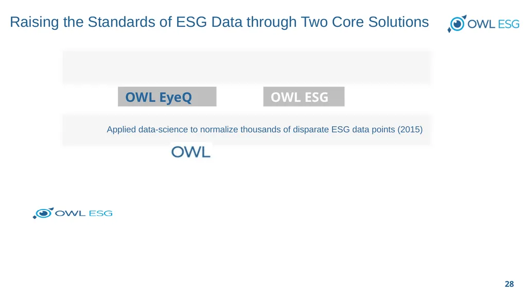 OWL ESG, Inc. Raising the Standards of ESG Data - slide 28 of 29