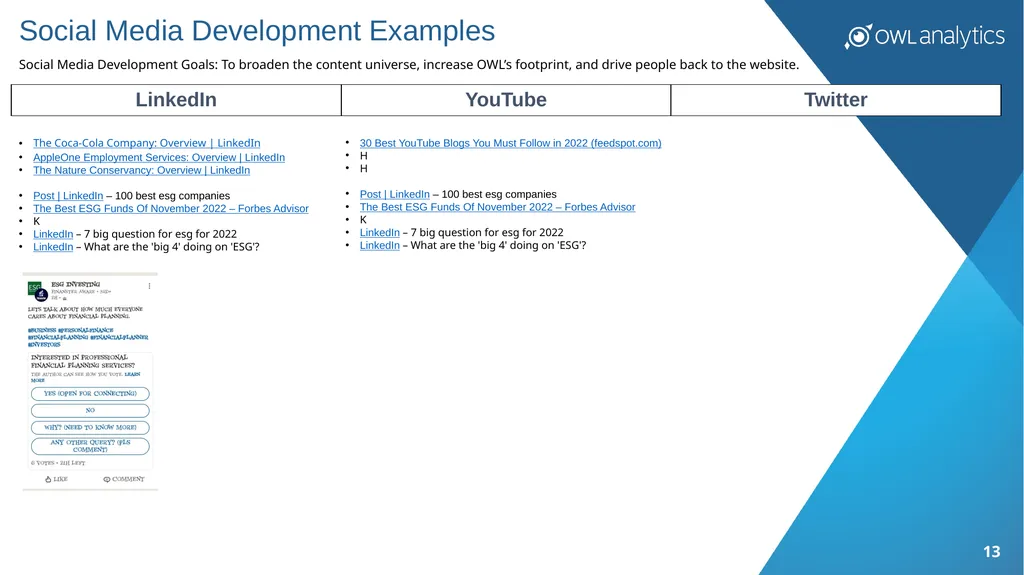 OWL ESG, Inc. Raising the Standards of ESG Data - slide 13 of 29