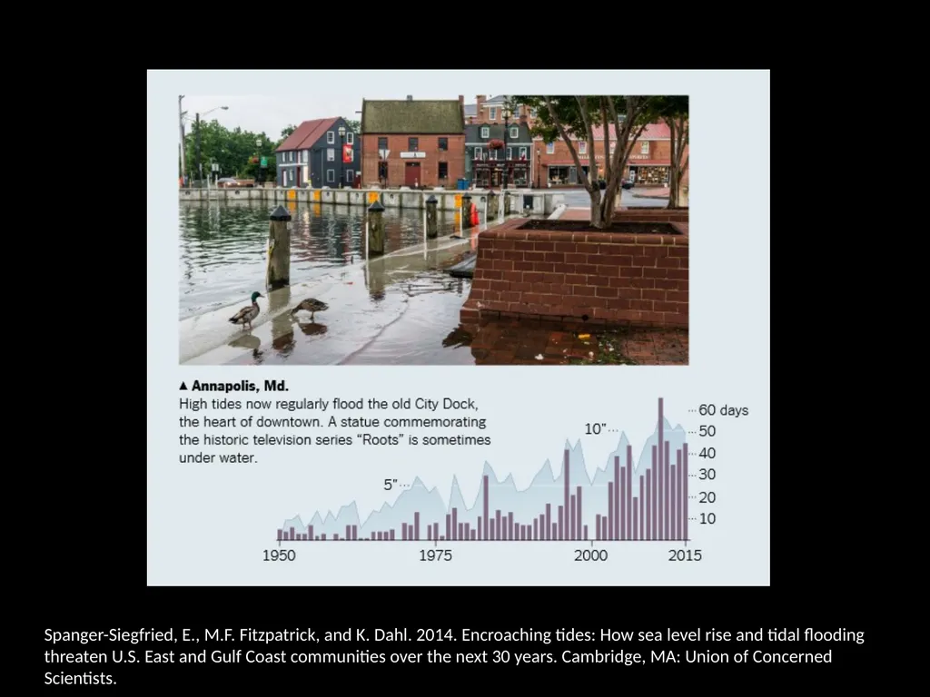 Making Sense of Climate Change, Part 2: Warming, - slide 15 of 19