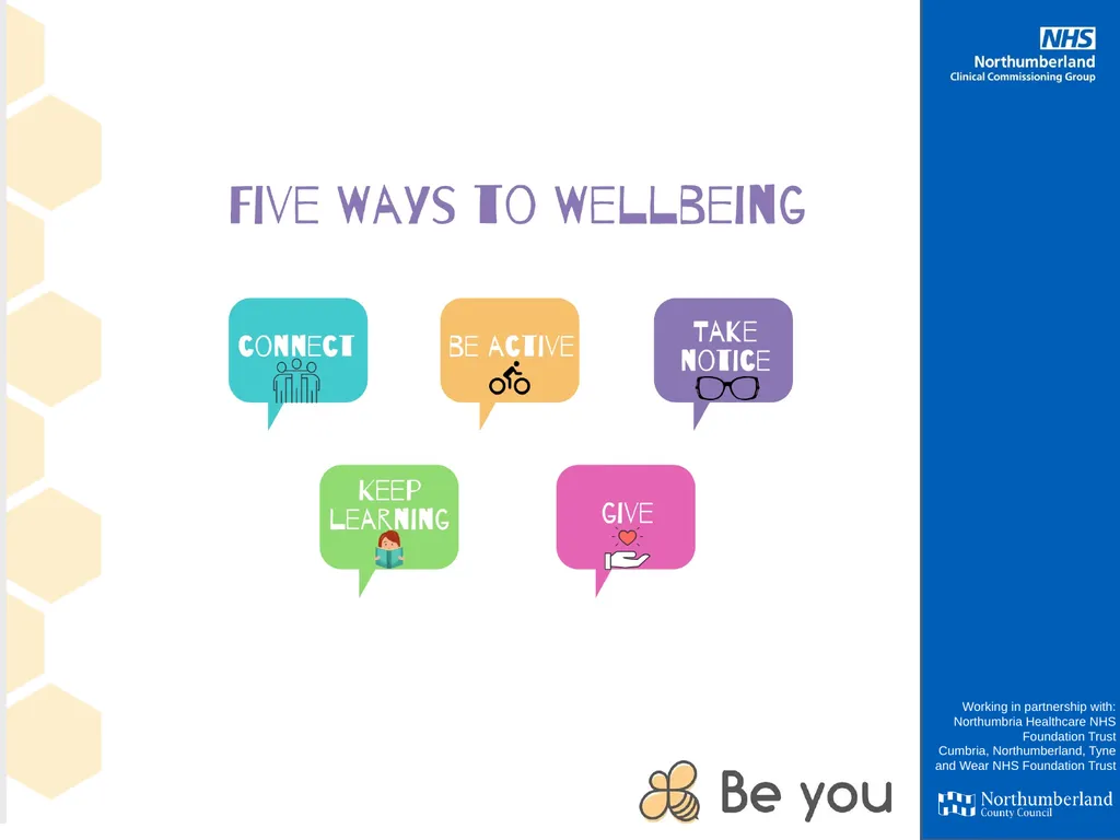 Self Esteem Working in partnership with: - slide 12 of 14