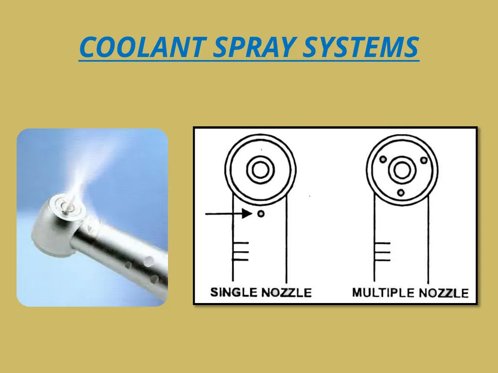 ROTARY INSTRUMENTS IN OPERATIVE DETISTRY SIBAR - slide 18 of 83