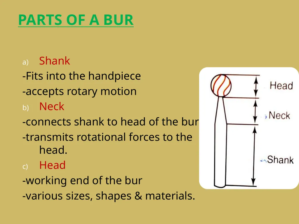 ROTARY INSTRUMENTS IN OPERATIVE DETISTRY SIBAR - slide 31 of 83