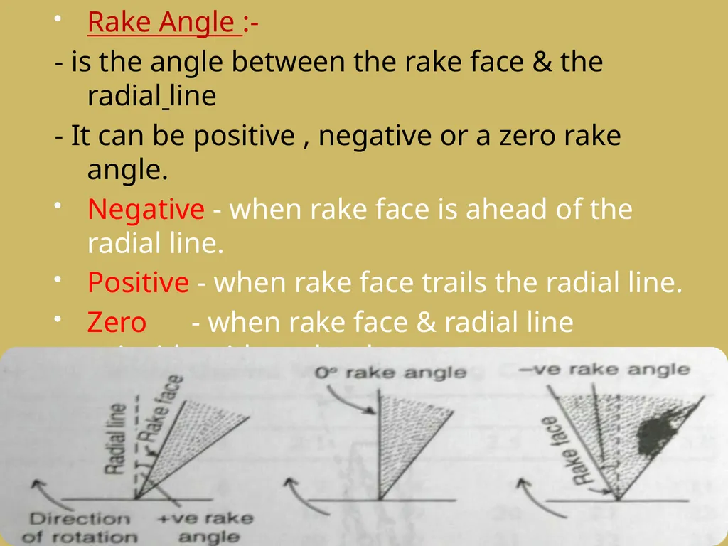 ROTARY INSTRUMENTS IN OPERATIVE DETISTRY SIBAR - slide 57 of 83