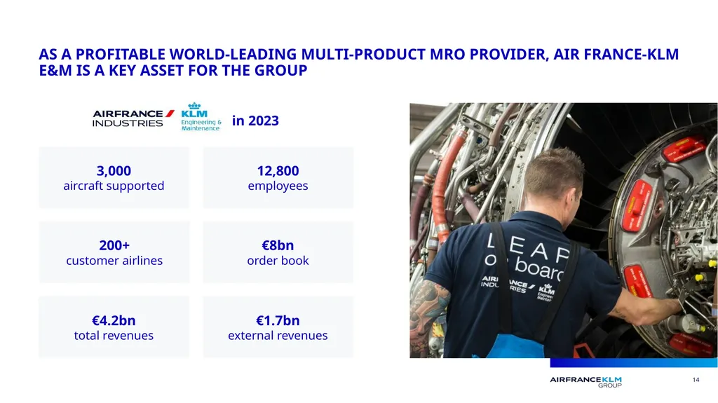 CORPORATE PRESENTATION 2024 Our purpose ALIGNs - slide 14 of 24