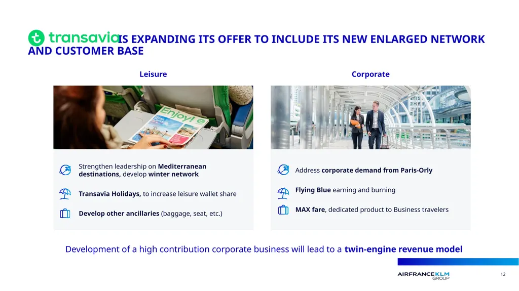 CORPORATE PRESENTATION 2024 Our purpose ALIGNs - slide 12 of 24
