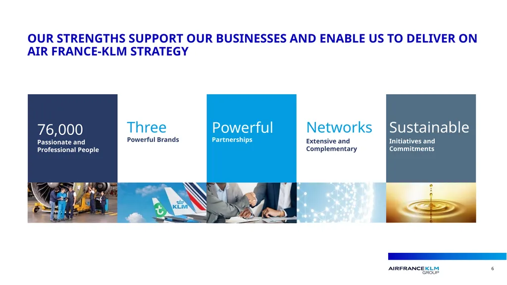 CORPORATE PRESENTATION 2024 Our purpose ALIGNs - slide 6 of 24