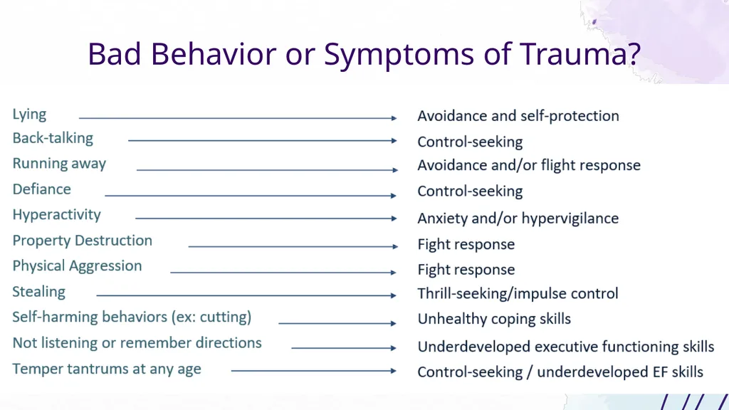 Trauma & the Brain Shannon McElroy, LICSW, PIP, - slide 11 of 34