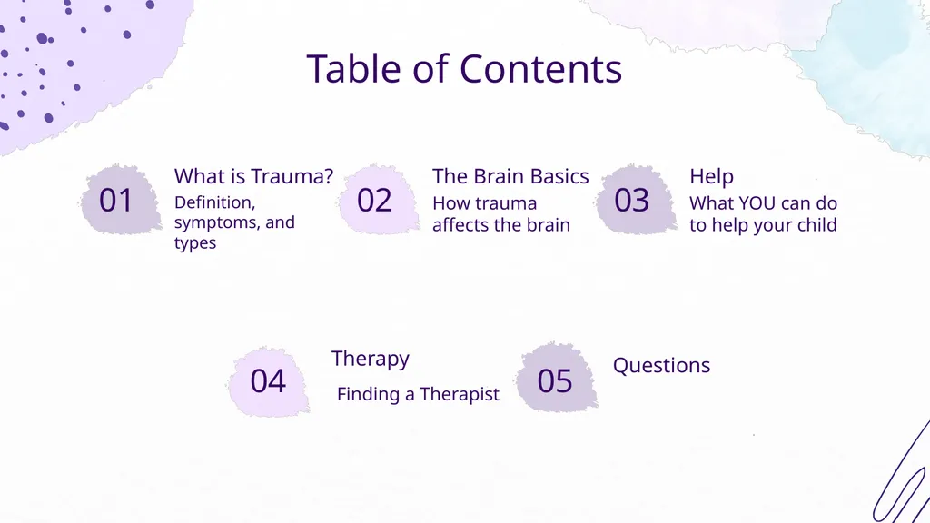 Trauma & the Brain Shannon McElroy, LICSW, PIP, - slide 3 of 34